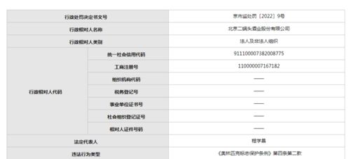 北京二锅头产品 扯上 冬奥会被罚6万余元