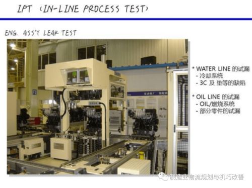 北京现代 30万产能现代工厂的规划案例